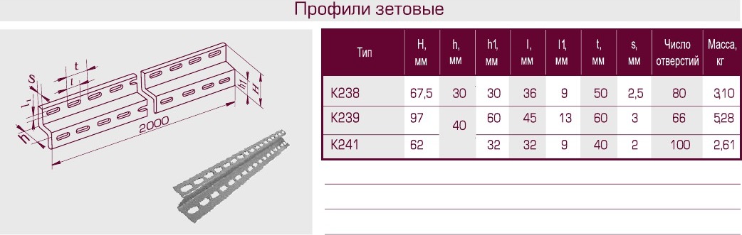 Z образный профиль чертеж