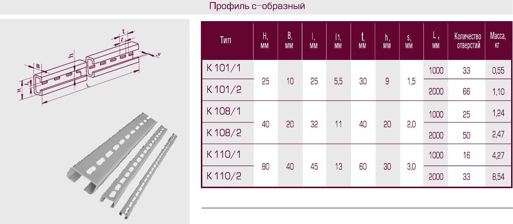 Z образный профиль чертеж